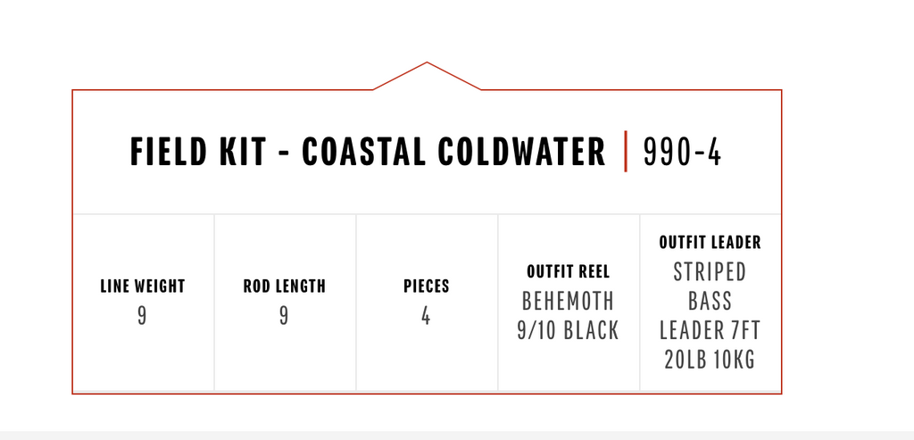 Redington 990-4 Field Kit Coastal Coldwater